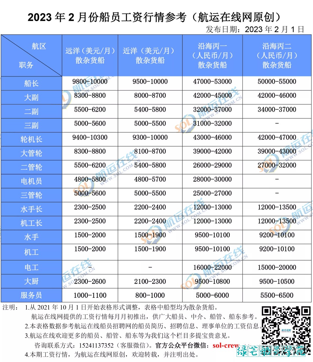 attachments-2023-02-Ra4x4utg63db3b95f08db.png
