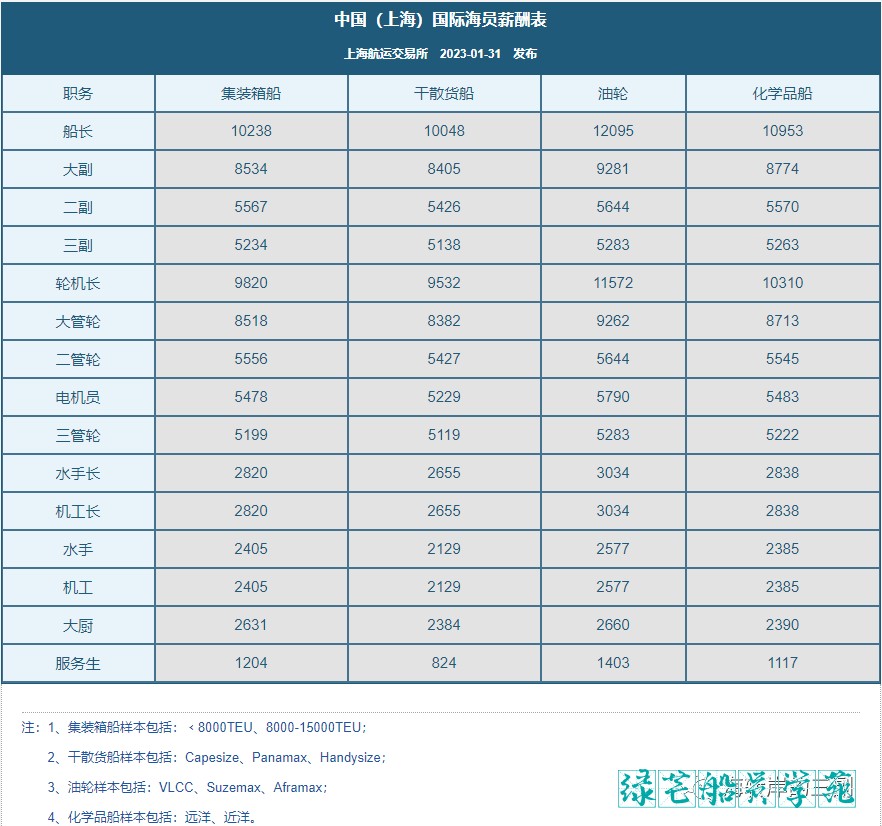 attachments-2023-02-ndfx3K7U63db3b6012d01.png