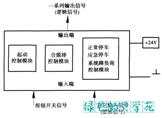 attachments-2023-04-7iRZFvBi644e25236192f.png