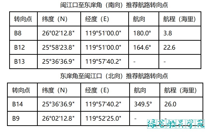 attachments-2023-04-DvXWPqVx642fe26d1817b.png