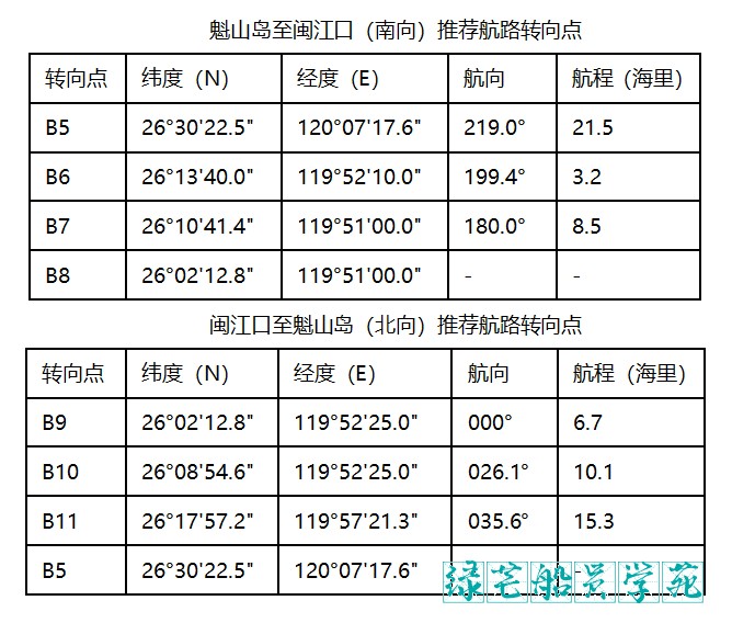 attachments-2023-04-PYI3jnjh642fe1e39795e.png