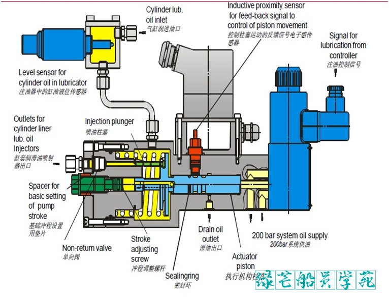 attachments-2023-04-TfcbSGjC64489ccd4de7d.png