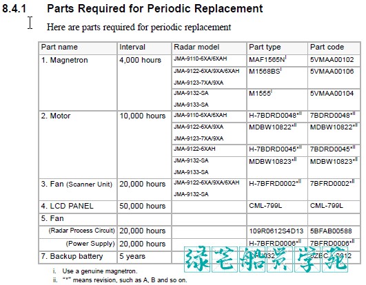 attachments-2023-04-VP6jky4D64476acd7c4fe.png