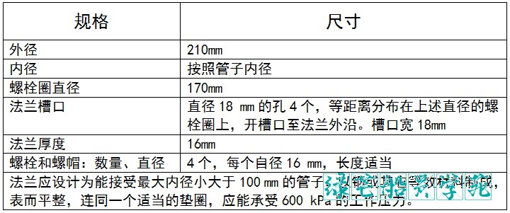 attachments-2023-04-WQRF5zB2644501fdab38e.png