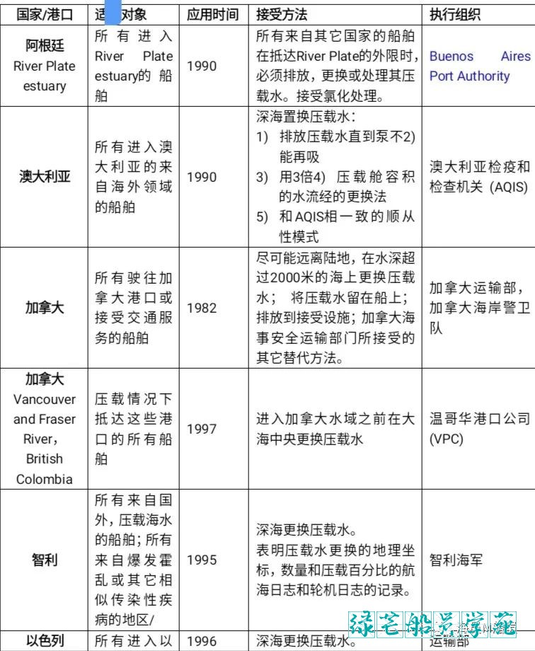 attachments-2023-05-56f3TyJl64680d86a2d67.png
