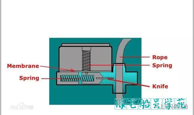 attachments-2023-05-C320v5PU6455ac928ab2a.png