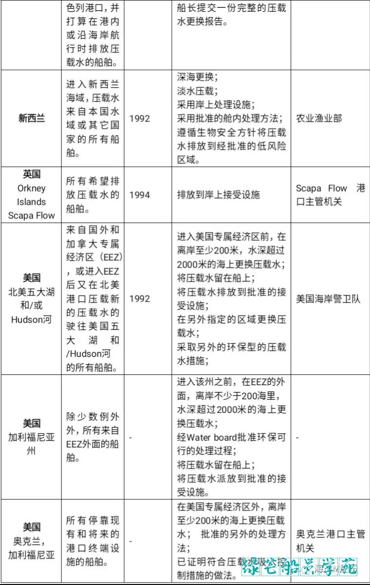attachments-2023-05-DYBHlT4O64680d91dfb45.png