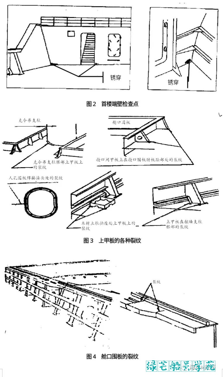 attachments-2023-05-Dff3AzED6462c9067a1f1.png