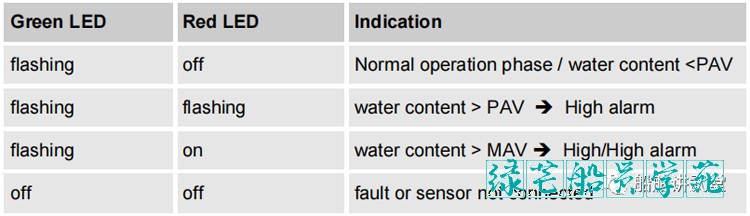 attachments-2023-05-FZmA2JIz64524a180d9a3.png