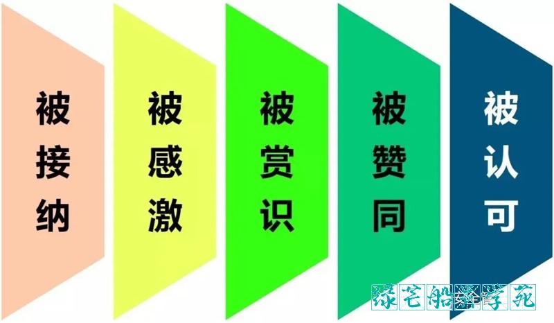 attachments-2023-05-LzuBCwWa646e98b7d2d94.png