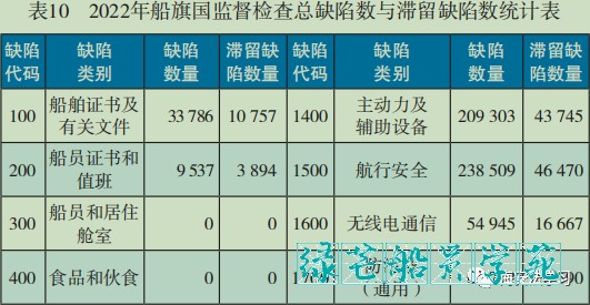 attachments-2023-05-QqU3GwB664648205aa9db.png