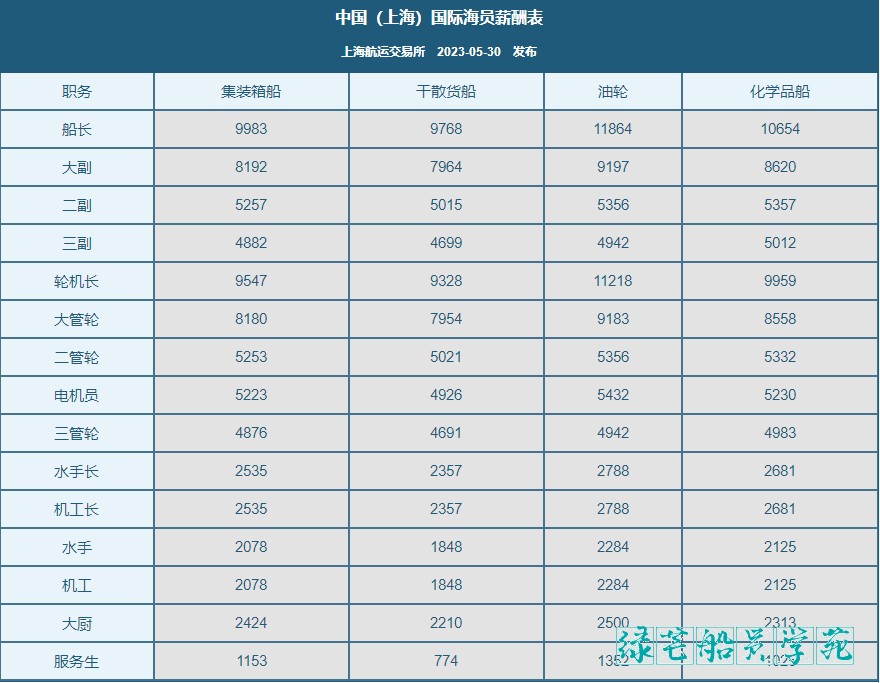 attachments-2023-05-rV8iYGyK6476c7f9bccd7.png