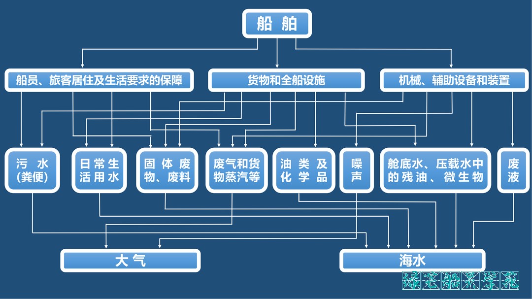 attachments-2023-05-ys4gBANt6468b0728efc0.png