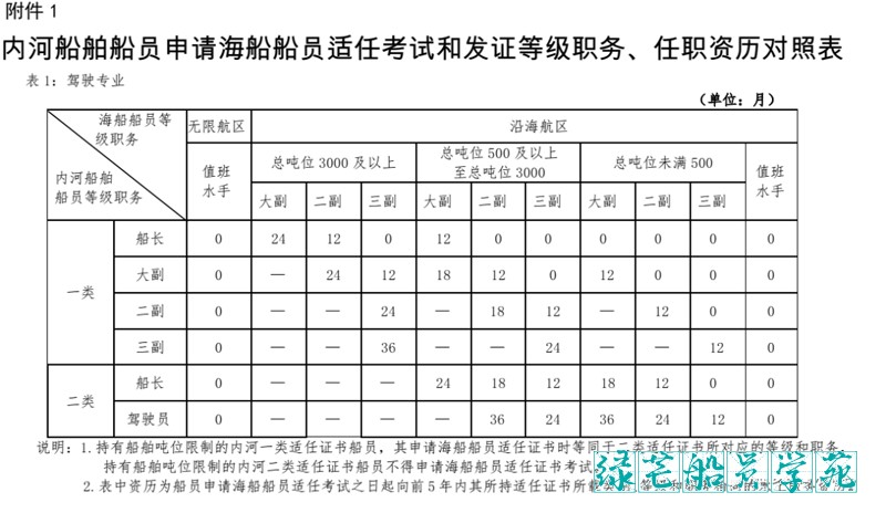 attachments-2023-06-0wMLKewB647befb172e06.png