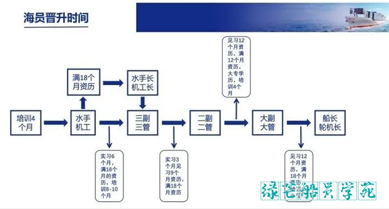 attachments-2023-06-LHDUSSe664785b0f80921.png