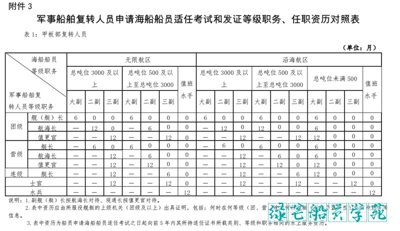 attachments-2023-06-Tocqt6eE647bf09e5d821.png