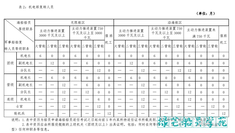 attachments-2023-06-bChQiaDg647bf0a7638e4.png
