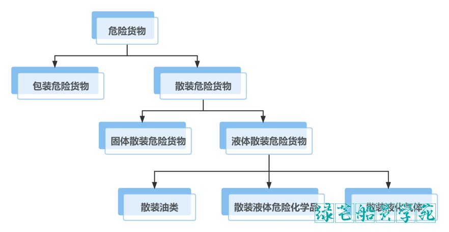 attachments-2023-07-6rdsgVPH64bfe3e9d501d.png