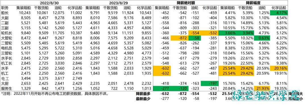 attachments-2023-09-Ga3nyTf86505c0025979b.png