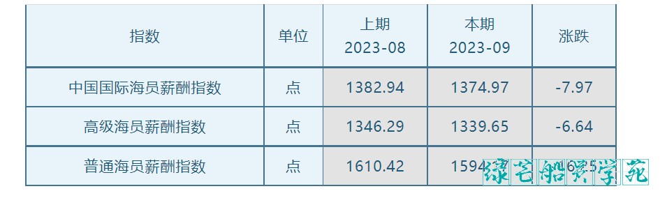 attachments-2023-09-cQUKroPc6513abb915c37.png