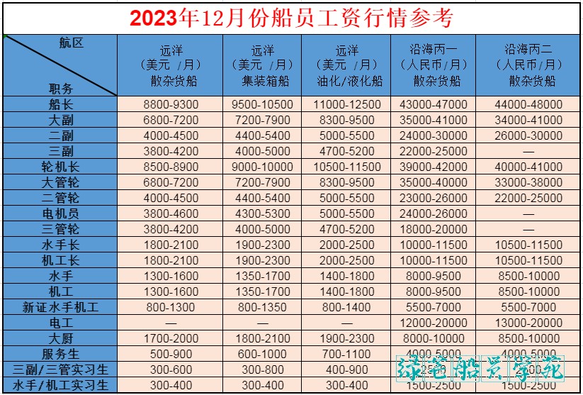 attachments-2023-12-1cI7CeFo656da2fd12f08.png