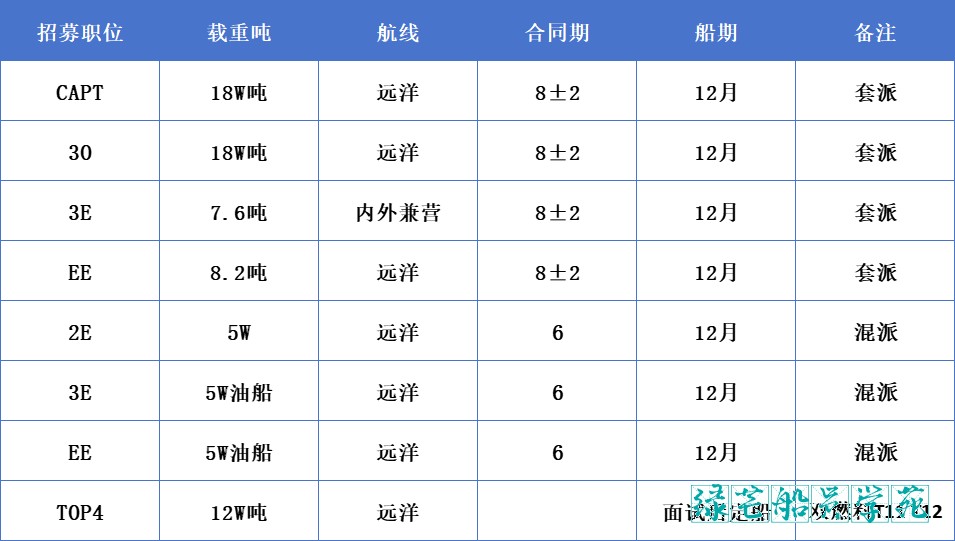 attachments-2023-12-QOMOO2IR65765e8c285ed.png