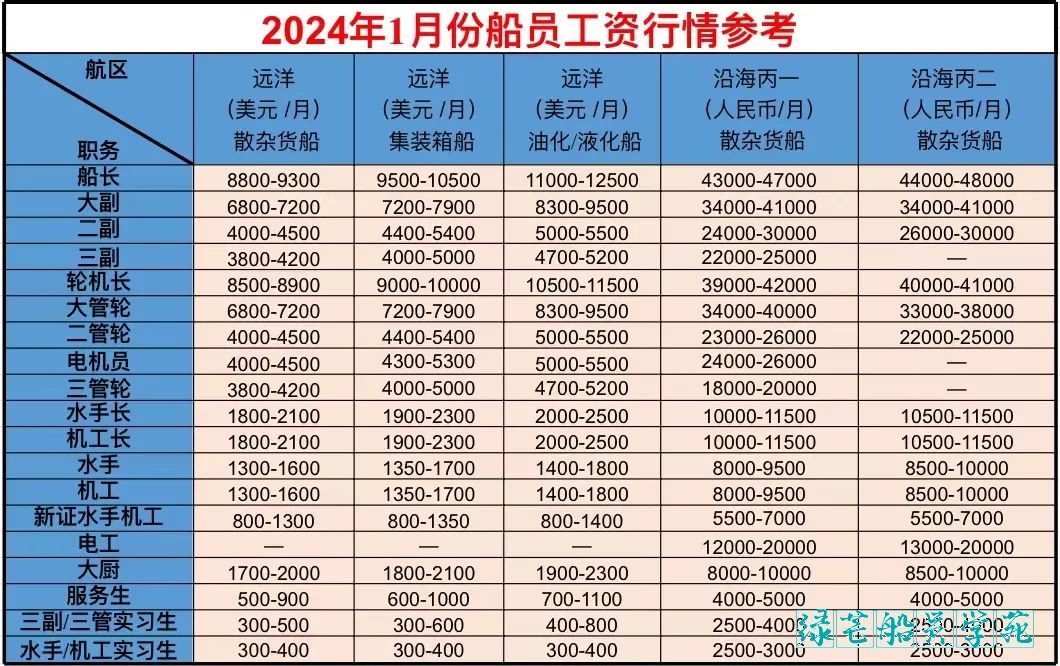 attachments-2024-01-pYSpwoox659517c7a18fc.png