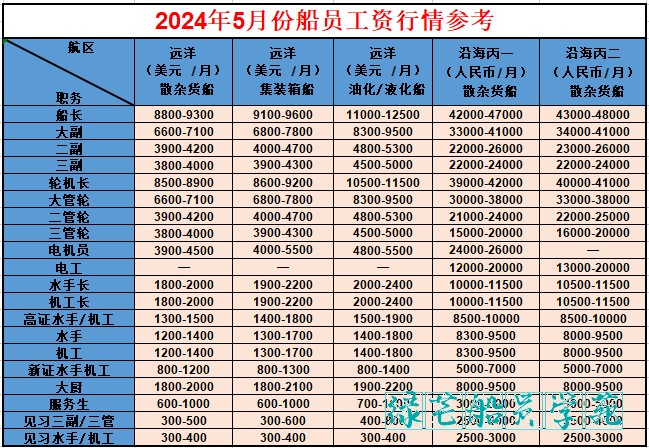 attachments-2024-05-qzSvnf9W663cb316def4e.png