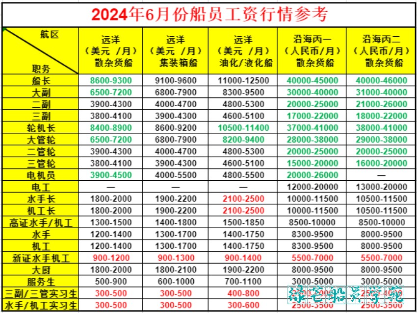 attachments-2024-06-wNUuIyjG6662f63971310.png