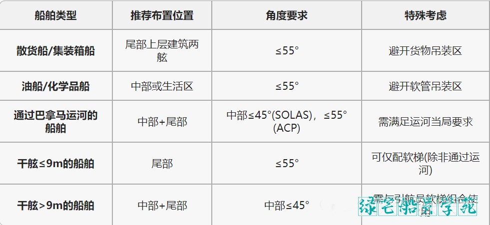 attachments-2025-08-pyuv49ic6898242daac0e.png